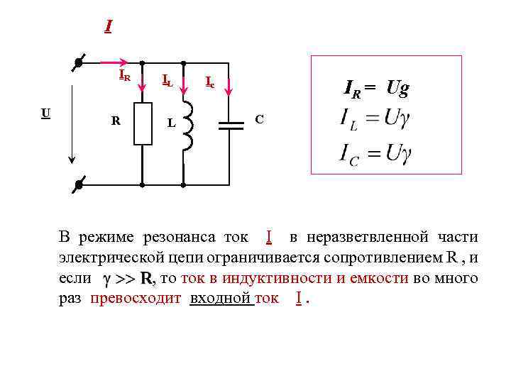 I IR U R IL L Ic IR = Ug С В режиме резонанса