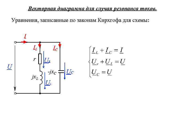 Векторная диаграмма для случая резонанса токов. Уравнения, записанные по законам Кирхгофа для схемы: I