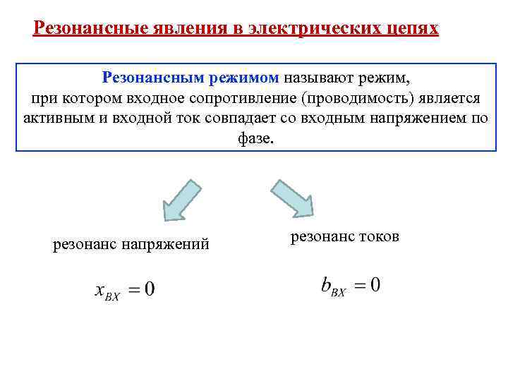 Резонансные явления в электрических цепях Резонансным режимом называют режим, при котором входное сопротивление (проводимость)