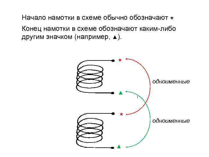 Катушка моток на схеме