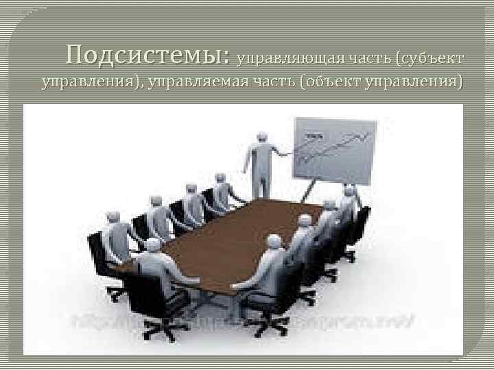Подсистемы: управляющая часть (субъект управления), управляемая часть (объект управления) 