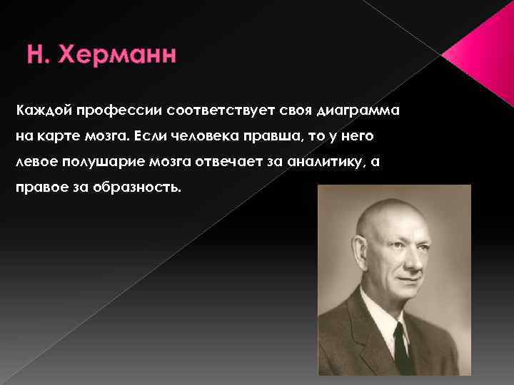 Н. Херманн Каждой профессии соответствует своя диаграмма на карте мозга. Если человека правша, то