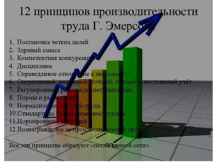 Базовые школы ран проект