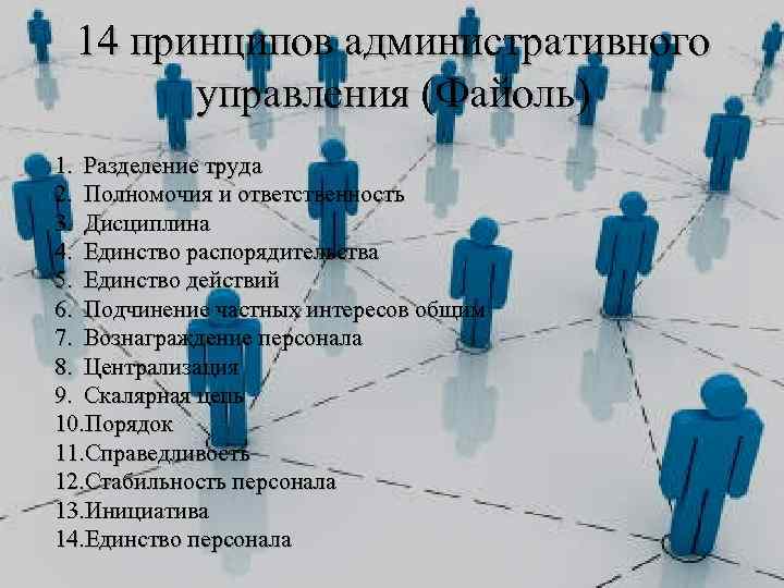 14 принципов административного управления (Файоль) 1. Разделение труда 2. Полномочия и ответственность 3. Дисциплина