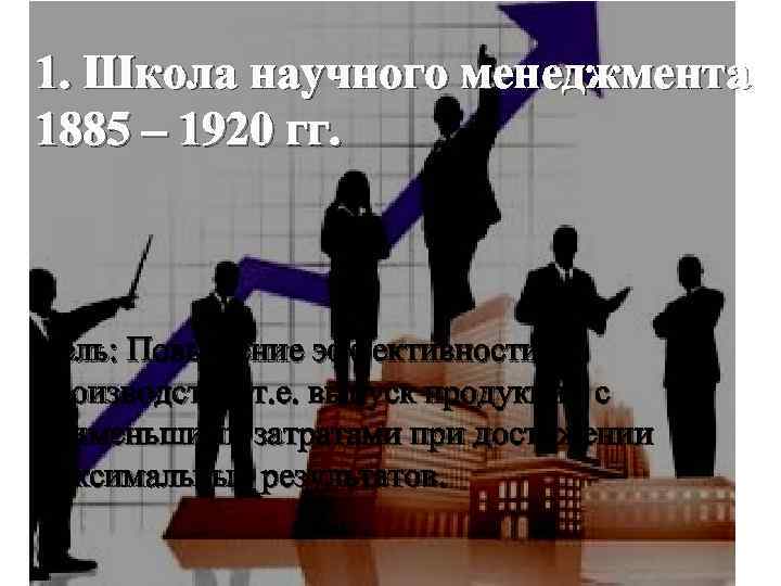 1. Школа научного менеджмента 1885 – 1920 гг. Цель: Повышение эффективности производства, т. е.