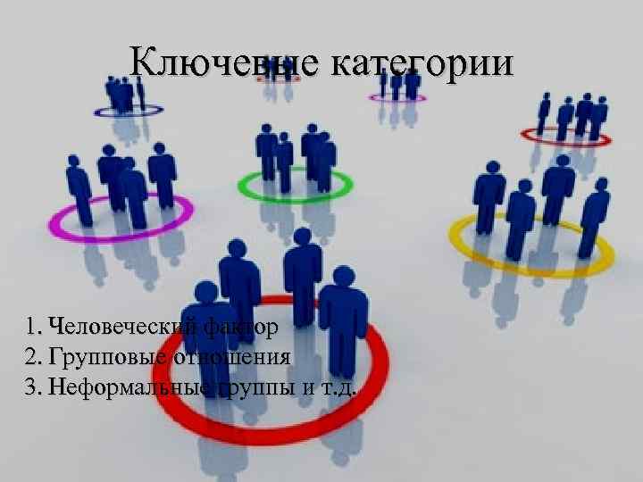 Ключевые категории 1. Человеческий фактор 2. Групповые отношения 3. Неформальные группы и т. д.