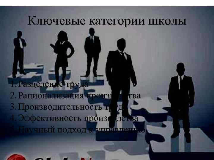 Ключевые категории школы 1. Разделение труда 2. Рационализация производства 3. Производительность труда 4. Эффективность