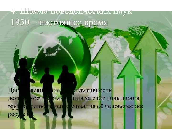 4. Школа поведенческих наук 1950 – настоящее время Цель: Увеличение результативности деятельности организации за