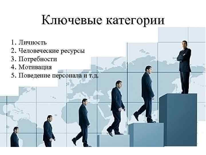 Ключевые категории 1. 2. 3. 4. 5. Личность Человеческие ресурсы Потребности Мотивация Поведение персонала