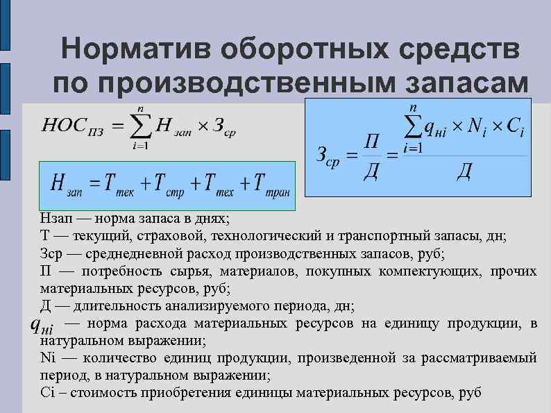 Норматив оборотных средств по производственным запасам Нзап — норма запаса в днях; Т —