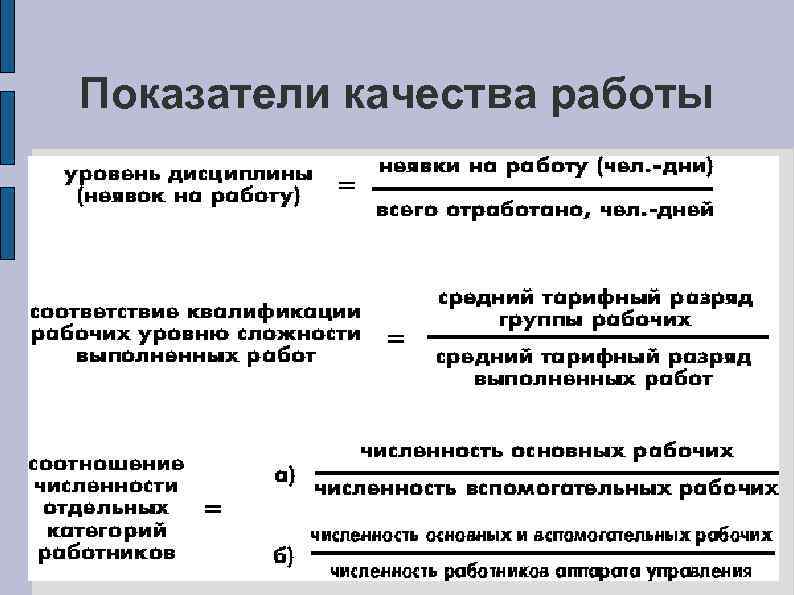 Показатели качества работы 