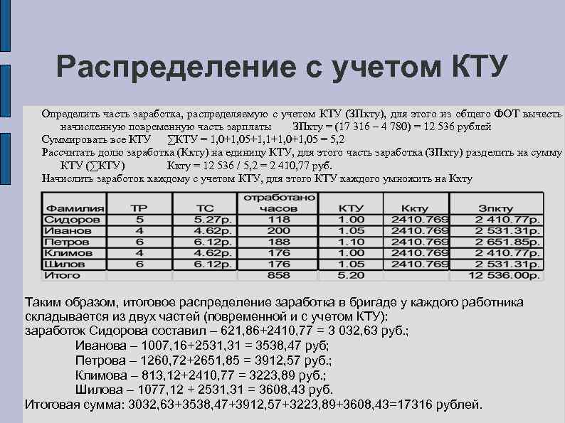 Распределение с учетом КТУ Определить часть заработка, распределяемую с учетом КТУ (ЗПкту), для этого
