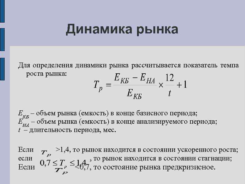 Как определить динамику