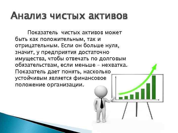 Анализ чистых активов Показатель чистых активов может быть как положительным, так и отрицательным. Если