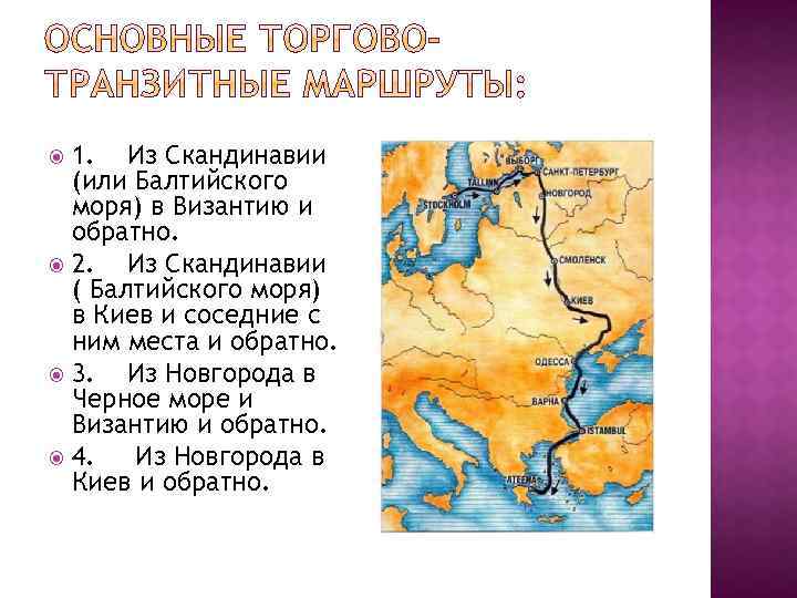 Как назывался торговый путь из скандинавии