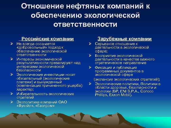 Отношение нефтяных компаний к обеспечению экологической ответственности Российские компании Зарубежные компании Ø Не всегда