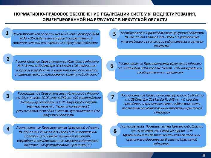 НОРМАТИВНО-ПРАВОВОЕ ОБЕСПЕЧЕНИЕ РЕАЛИЗАЦИИ СИСТЕМЫ БЮДЖЕТИРОВАНИЯ, ОРИЕНТИРОВАННОЙ НА РЕЗУЛЬТАТ В ИРКУТСКОЙ ОБЛАСТИ 1 2 Закон