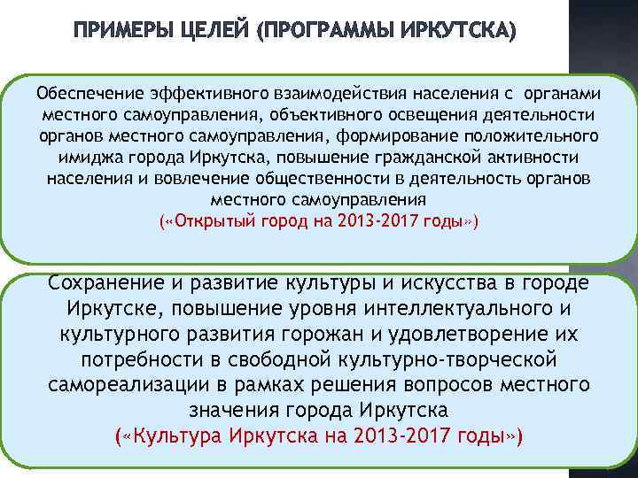 ПРИМЕРЫ ЦЕЛЕЙ (ПРОГРАММЫ ИРКУТСКА) Обеспечение эффективного взаимодействия населения с органами местного самоуправления, объективного освещения