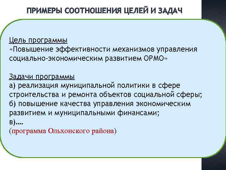 ПРИМЕРЫ СООТНОШЕНИЯ ЦЕЛЕЙ И ЗАДАЧ Цель программы «Повышение эффективности механизмов управления социально-экономическим развитием ОРМО»