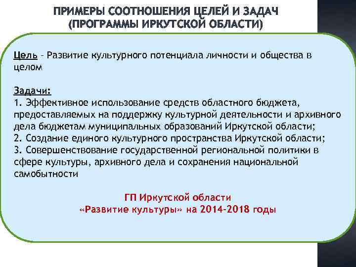 ПРИМЕРЫ СООТНОШЕНИЯ ЦЕЛЕЙ И ЗАДАЧ (ПРОГРАММЫ ИРКУТСКОЙ ОБЛАСТИ) Цель – Развитие культурного потенциала личности