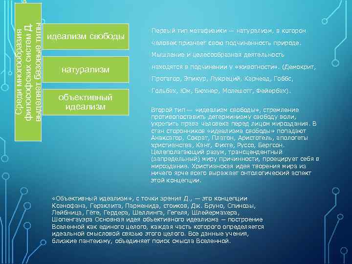 Среди многообразия философских систем Д. выделяет базовые типы идеализм свободы Первый тип метафизики —