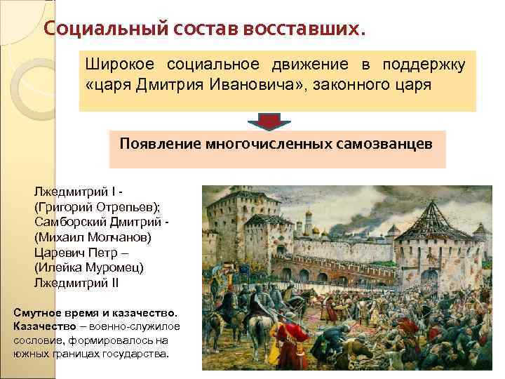 Социальный состав восставших. Широкое социальное движение в поддержку «царя Дмитрия Ивановича» , законного царя