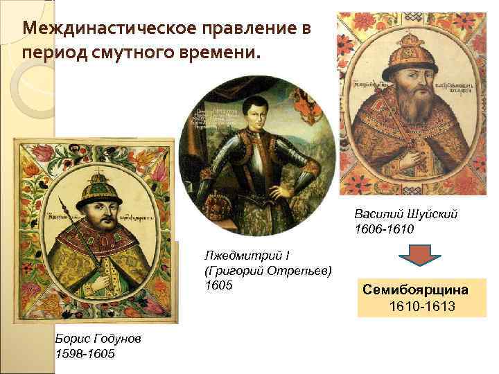 Междинастическое правление в период смутного времени. Василий Шуйский 1606 -1610 Лжедмитрий I (Григорий Отрепьев)