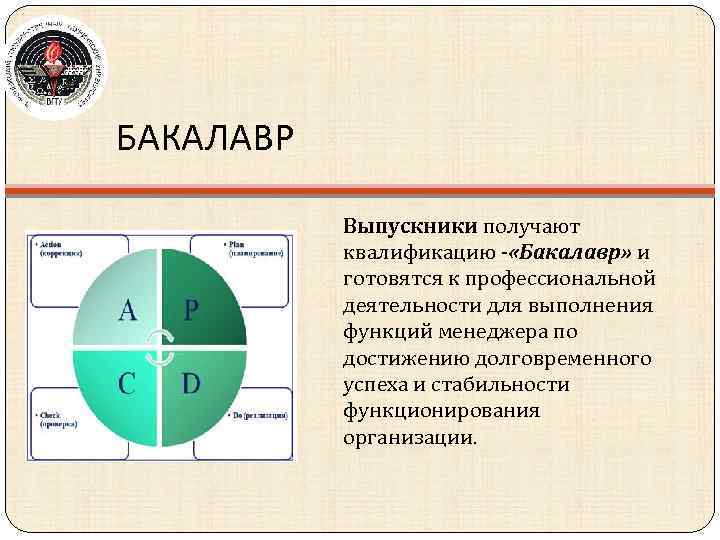 БАКАЛАВР Выпускники получают квалификацию - «Бакалавр» и готовятся к профессиональной деятельности для выполнения функций