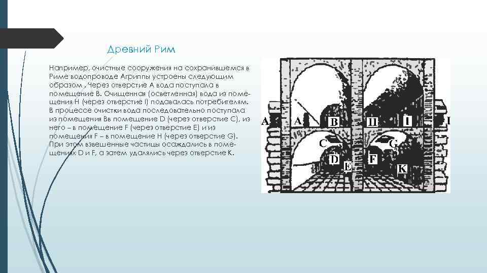 Домик заплатиных был устроен следующим образом впр. Система водопровода в древнем Риме. Очистительные сооружения Рим. Очистные сооружения древнего Рима. Очистительные сооружения в древнем Риме.