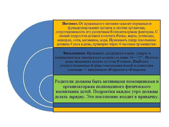 Питание. От правильного питания зависит нормальное функционирование органов и систем организма, сопротивляемость его различным