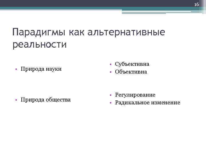 16 Парадигмы как альтернативные реальности • Природа науки • Субъективна • Объективна • Природа