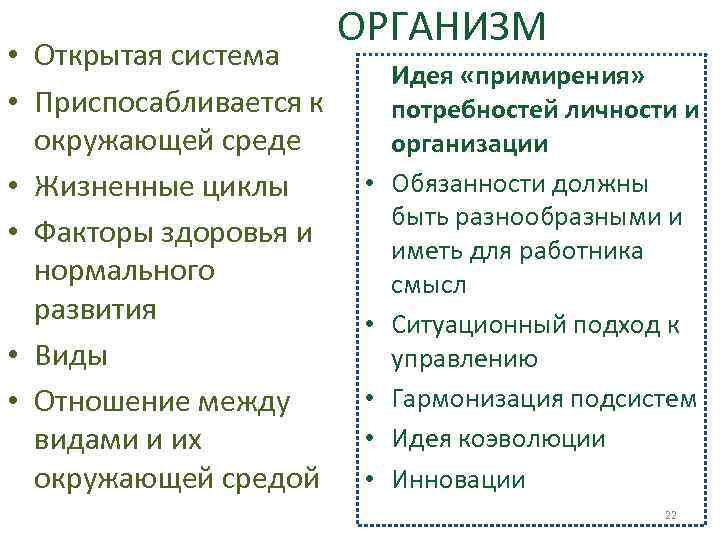  • Открытая система • Приспосабливается к окружающей среде • Жизненные циклы • Факторы