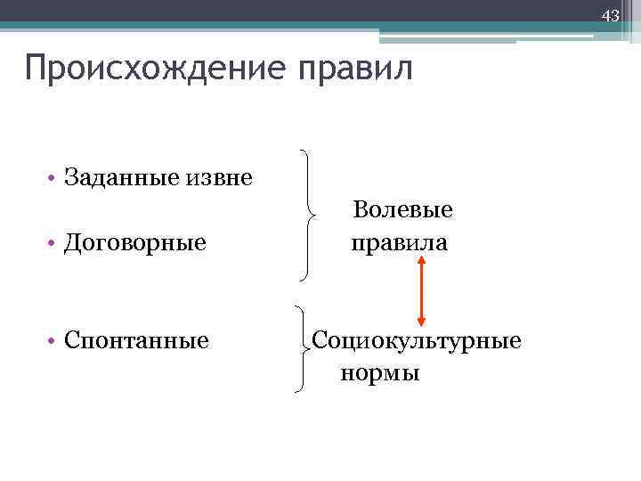 43 Происхождение правил • Заданные извне Волевые • Договорные правила • Спонтанные Социокультурные нормы