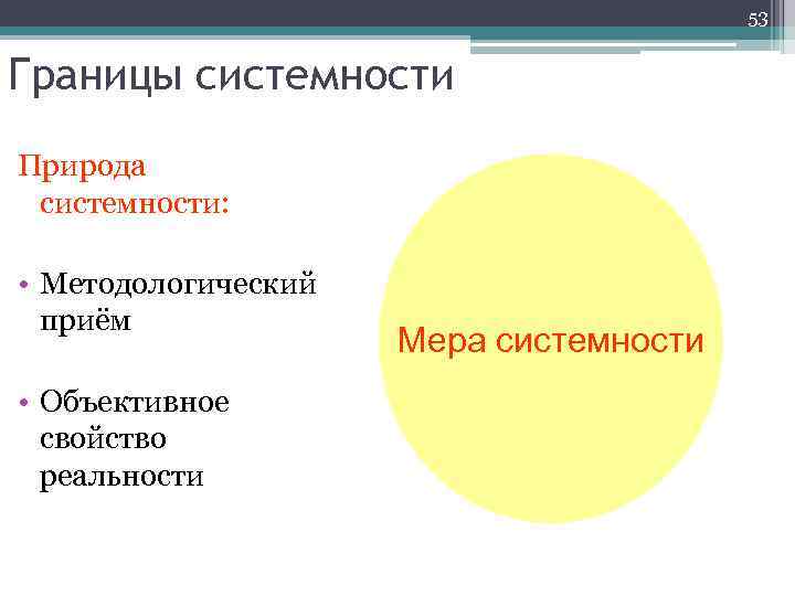 53 Границы системности Природа системности: • Методологический приём • Объективное свойство реальности Мера системности