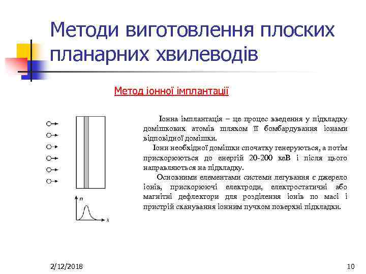 Методи виготовлення плоских планарних хвилеводів Метод іонної імплантації Іонна імплантація – це процес введення