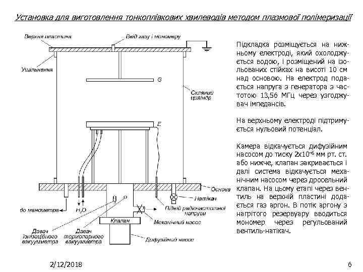 Установка для виготовлення тонкоплівкових хвилеводів методом плазмової полімеризації Підкладка розміщується на нижньому електроді, який