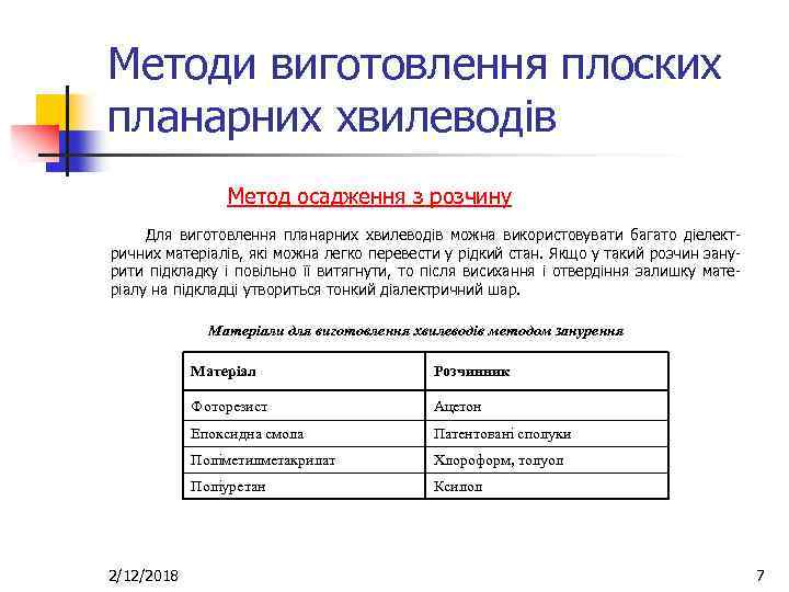 Методи виготовлення плоских планарних хвилеводів Метод осадження з розчину Для виготовлення планарних хвилеводів можна