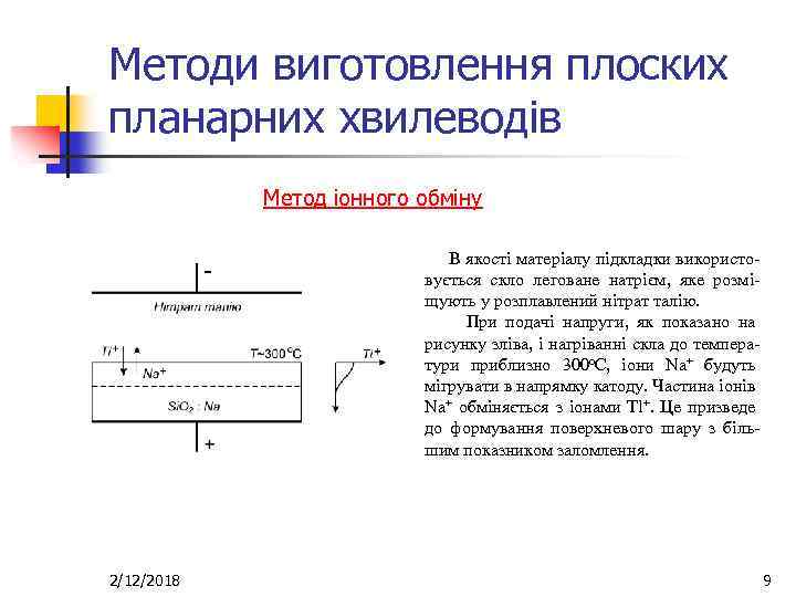 Методи виготовлення плоских планарних хвилеводів Метод іонного обміну В якості матеріалу підкладки використовується скло