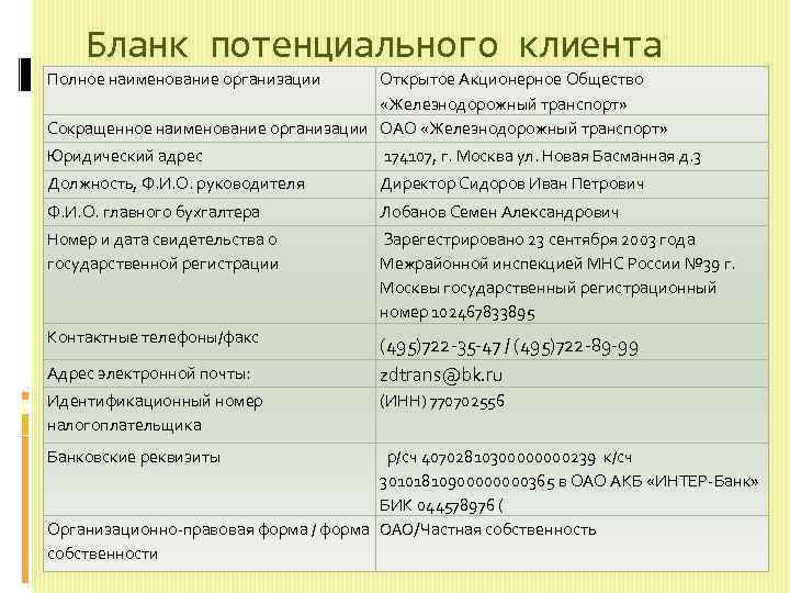 Бланк потенциального клиента Полное наименование организации Открытое Акционерное Общество «Железнодорожный транспорт» Сокращенное наименование организации