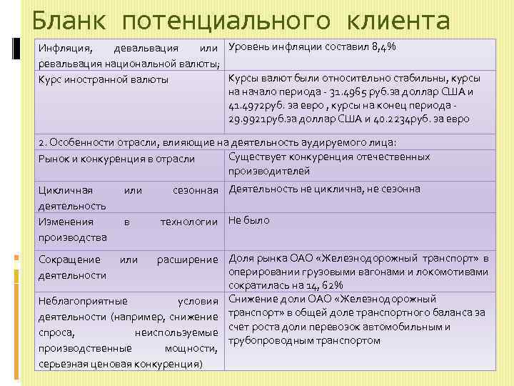 Бланк потенциального клиента Инфляция, девальвация или Уровень инфляции составил 8, 4% ревальвация национальной валюты;