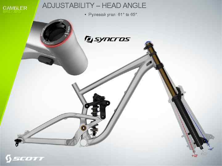 GAMBLER BIKE / 2015 ADJUSTABILITY – HEAD ANGLE • Рулевой угол: 61° to 65°.