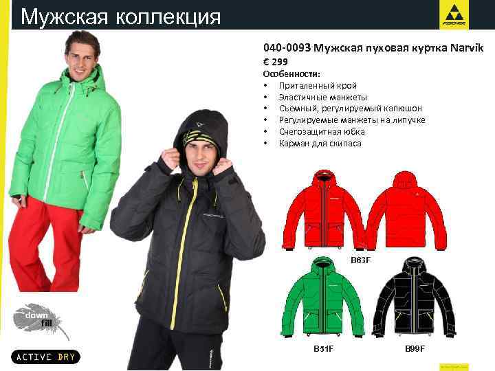 Мужская коллекция 040 -0093 Мужская пуховая куртка Narvik € 299 Особенности: • Приталенный крой
