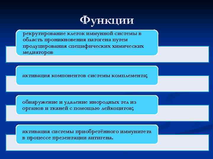 Функции рекрутирование клеток иммунной системы в область проникновения патогена путем продуцирования специфических химических медиаторов