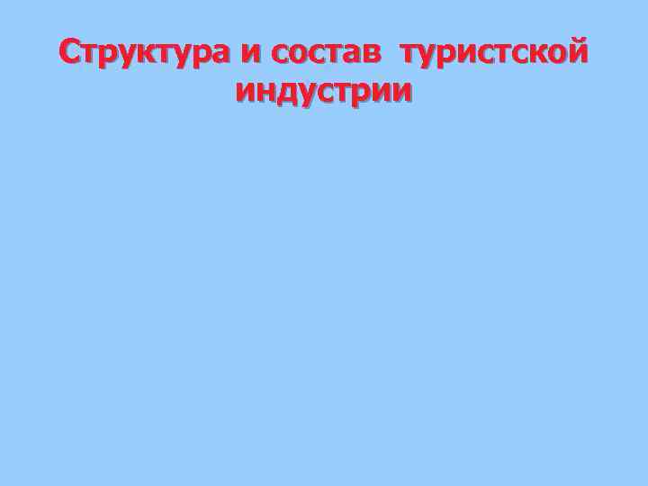 Структура и состав туристской индустрии 