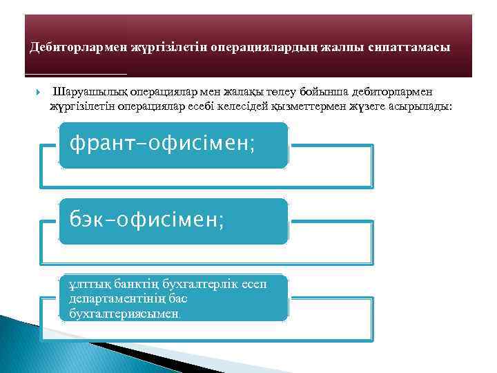 Дебиторлармен жүргiзiлетiн операциялардың жалпы сипаттамасы Шаруашылық операциялар мен жалақы төлеу бойынша дебиторлармен жүргiзiлетiн операциялар