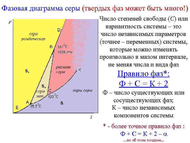 Фазовая диаграмма серы (твердых фаз может быть много!) Фазовая диаграмма серы Число степеней свободы