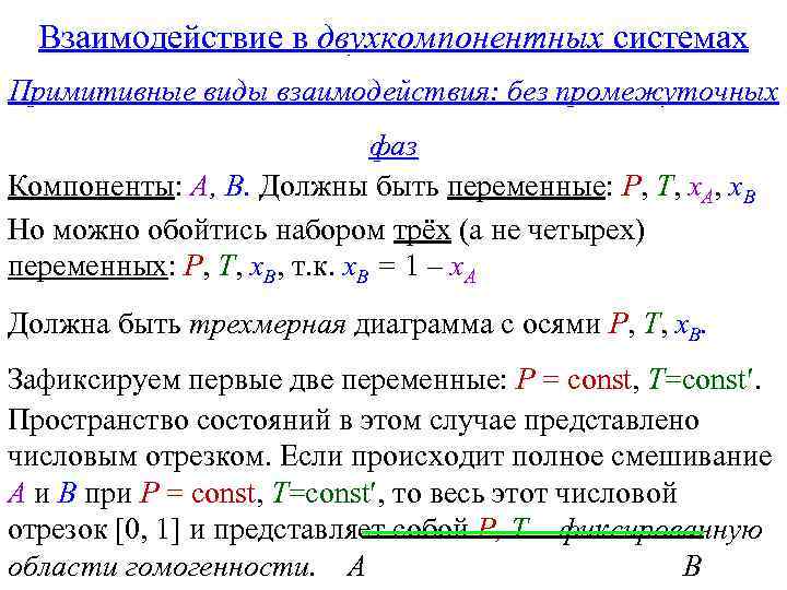 Взаимодействие в двухкомпонентных системах Примитивные виды взаимодействия: без промежуточных фаз Компоненты: A, B. Должны