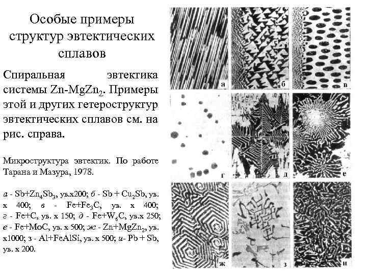 Особые примеры структур эвтектических сплавов Спиральная эвтектика системы Zn-Mg. Zn 2. Примеры этой и