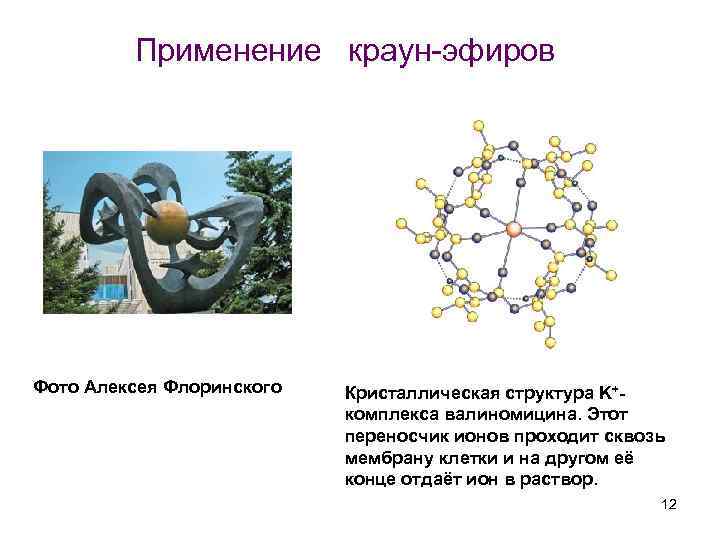 Применение краун-эфиров Фото Алексея Флоринского Кристаллическая структура K+комплекса валиномицина. Этот переносчик ионов проходит сквозь