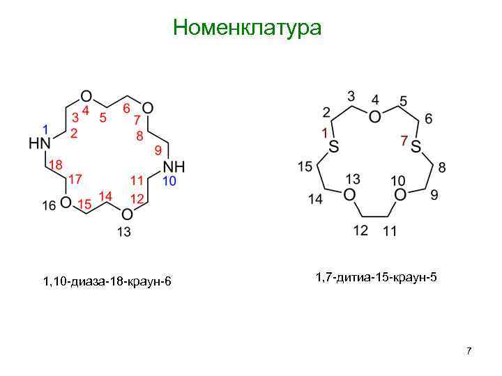 Номенклатура 1, 10 -диаза-18 -краун-6 1, 7 -дитиа-15 -краун-5 7 